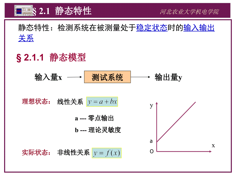 传感器动态响应._第3页