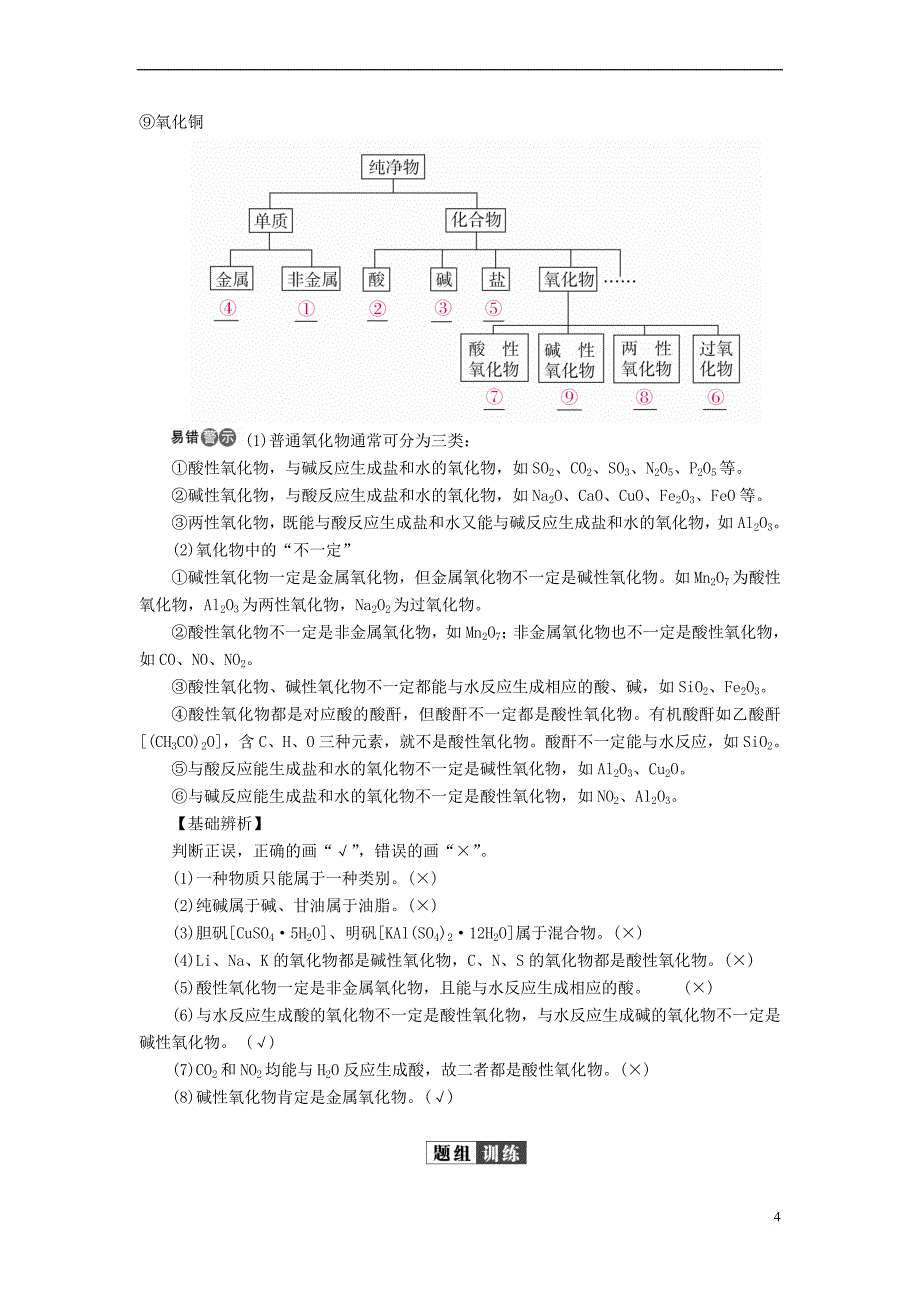 （全国版）2019版高考化学一轮复习 第2章 化学物质及其变化 第1节 物质的组成、性质和分类学案_第4页