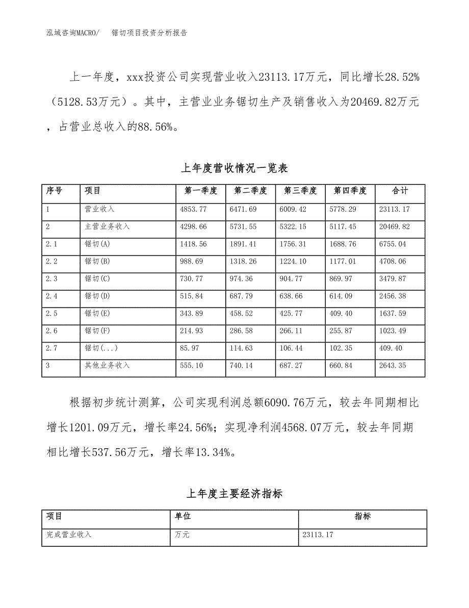 锯切项目投资分析报告（总投资18000万元）（73亩）_第3页