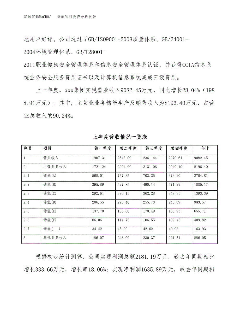 储能项目投资分析报告（总投资9000万元）（40亩）_第3页