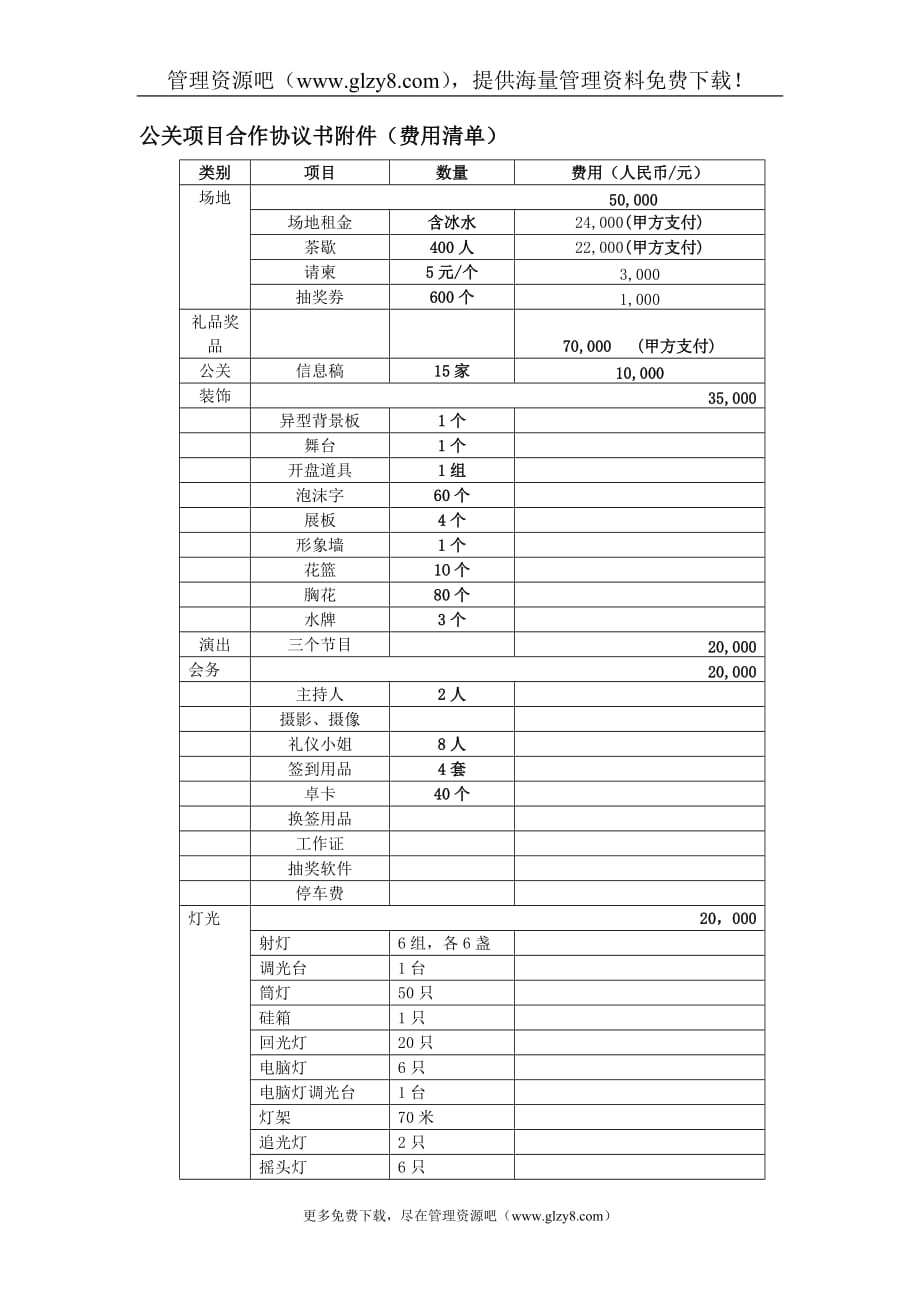 公关活动合作合同_第3页