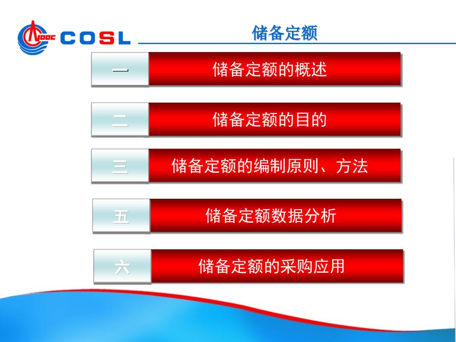 储备定额介绍讲解_第2页