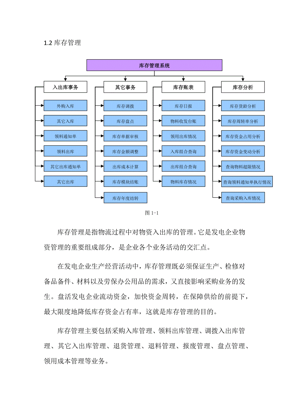 物资管理操作手册精要_第2页