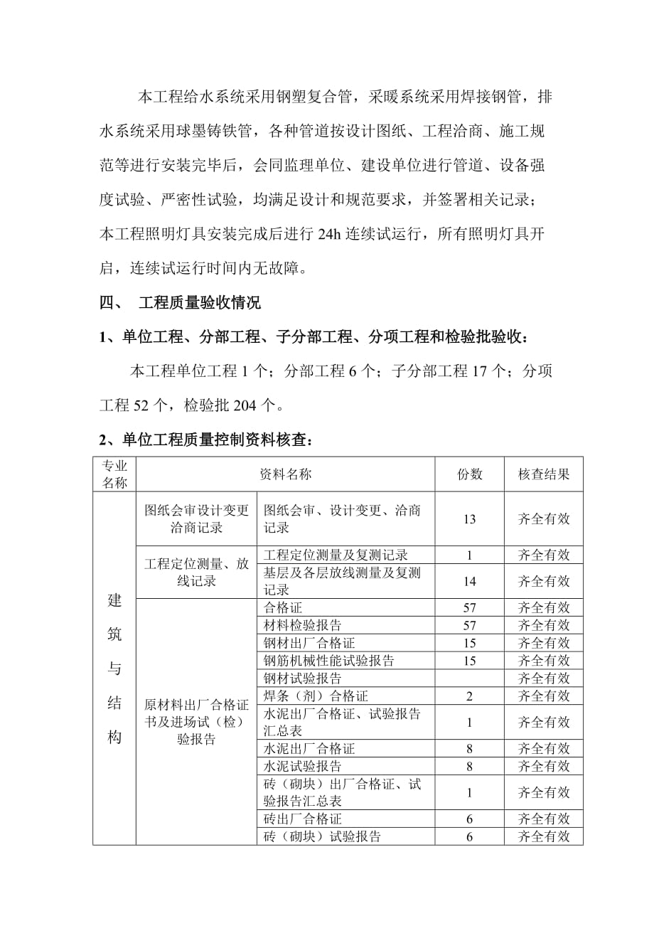 实验楼竣工验收报告_第4页