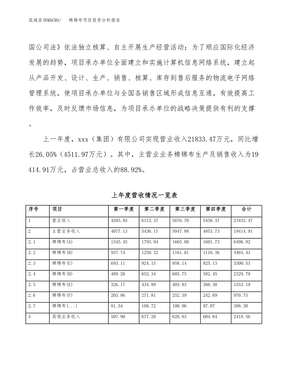 棉锦布项目投资分析报告（总投资11000万元）（45亩）_第3页