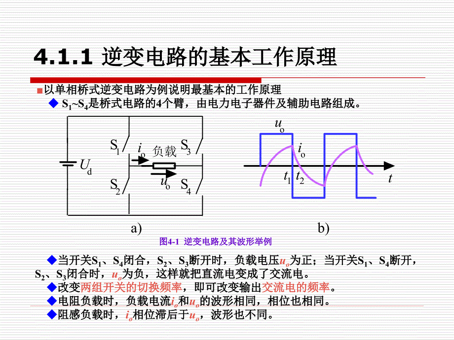 电力电子第五版 第12讲_13讲解_第4页