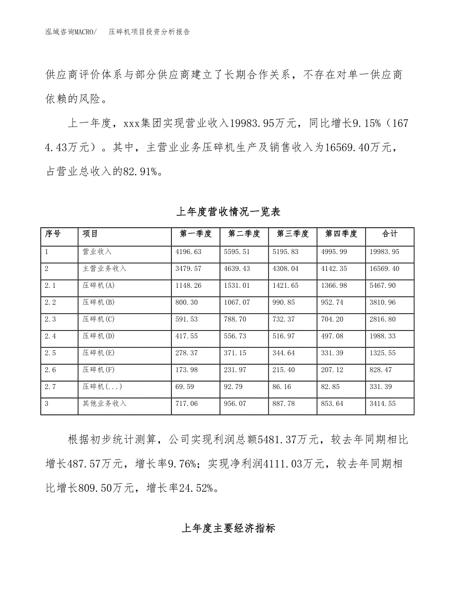 压碎机项目投资分析报告（总投资16000万元）（77亩）_第3页