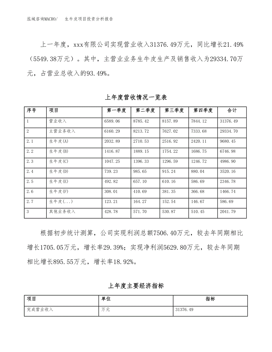 生牛皮项目投资分析报告（总投资16000万元）（70亩）_第3页