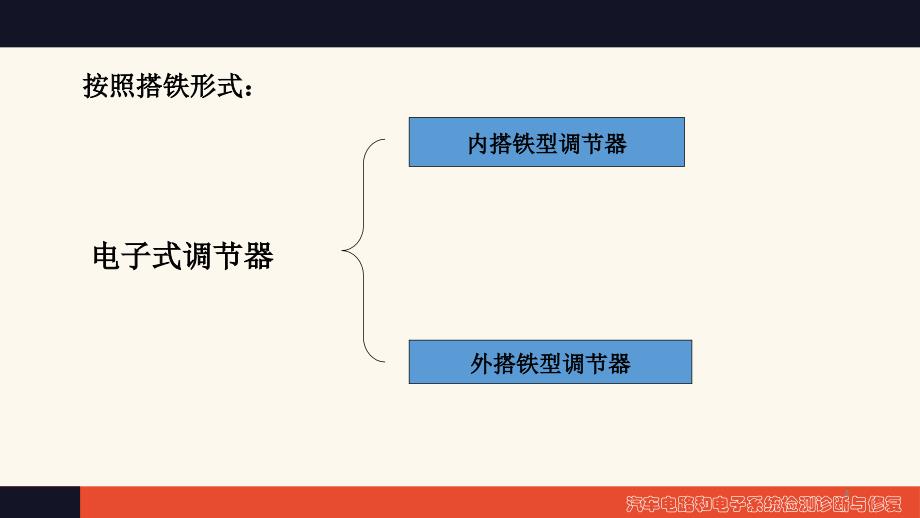 任务四电子调节器精要_第4页