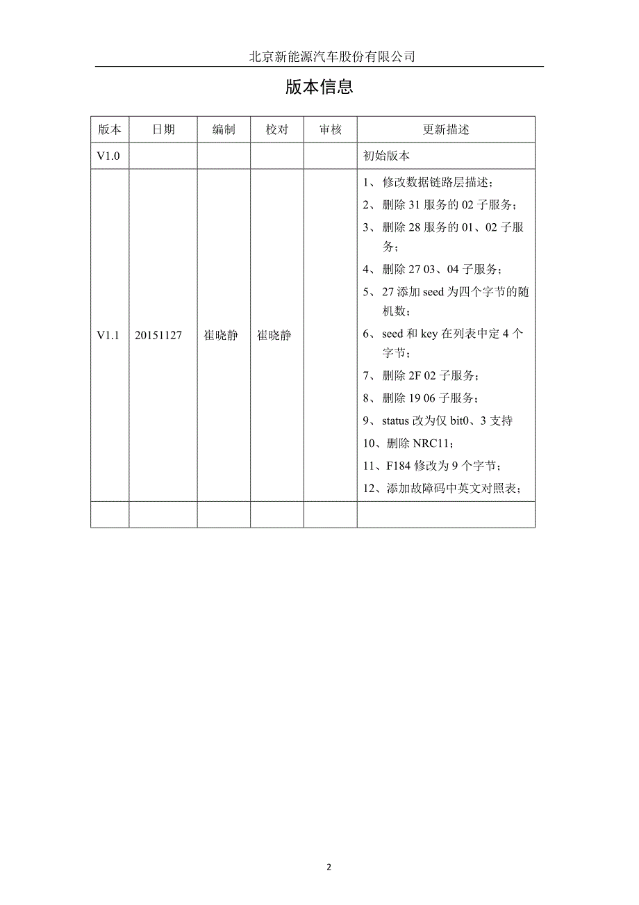 新能源系统诊断规范精要_第2页