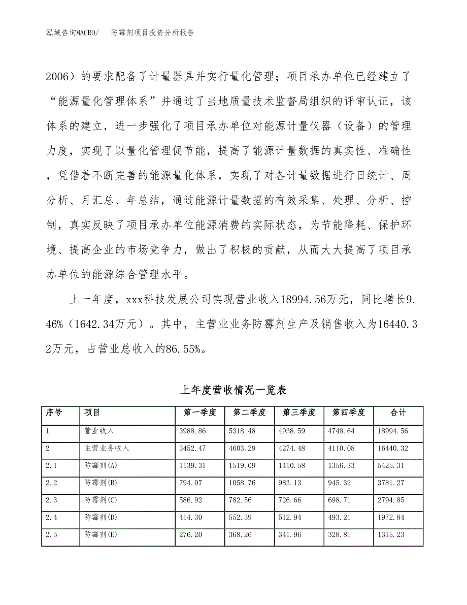 防霉剂项目投资分析报告（总投资14000万元）（65亩）_第4页