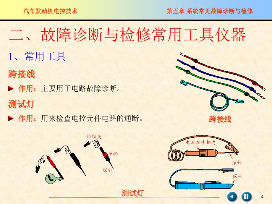 电控发动机系统常见故障诊断与检修讲解_第4页