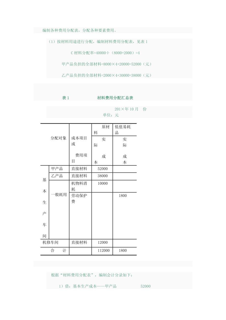 电大成本会计形成性考核作业答案4_第2页