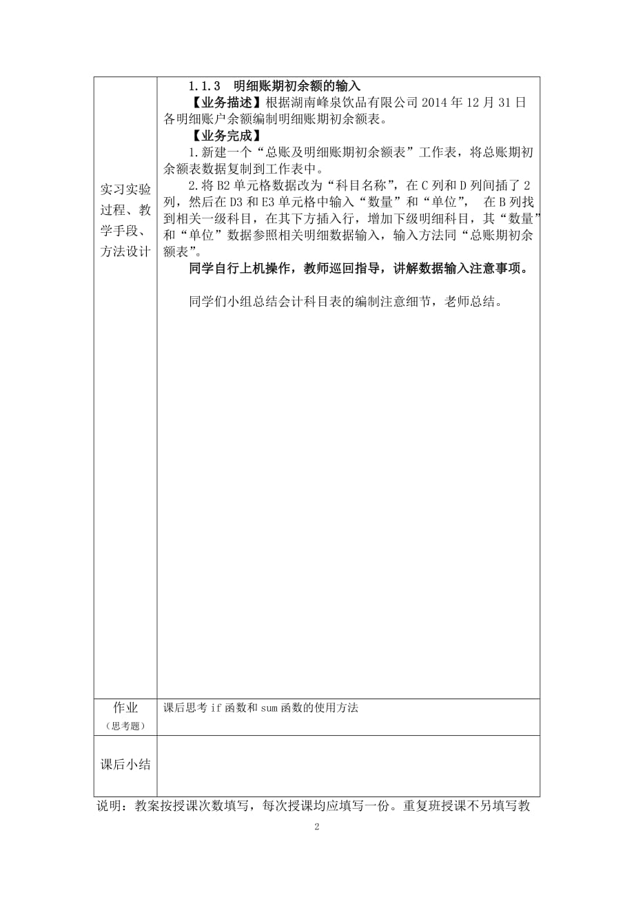 excel在会计和财务中应用资料：项目1总账会计岗位教案_第2页