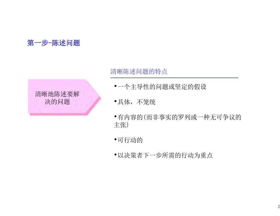 方法论如何分析问题讲述_第3页