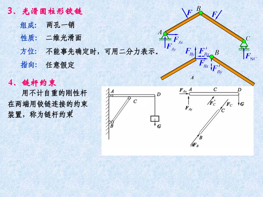 工程力学复习资料-给排水专业._第2页