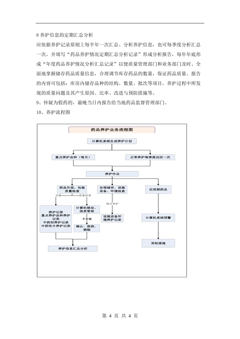 药品养护操作规程资料_第4页