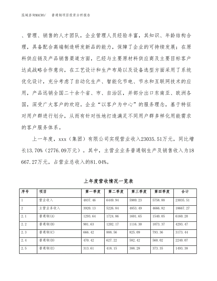 普通钢项目投资分析报告（总投资16000万元）（64亩）_第3页