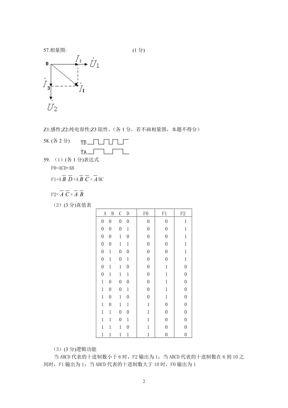 2013江苏对口高考南通电子电工专业卷标准答案_第2页