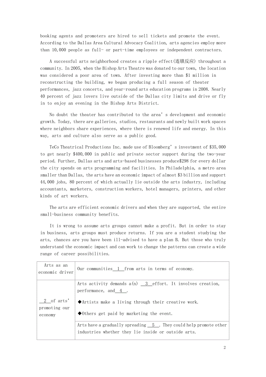 （5年高考3年模拟A版）江苏省2020年高考英语总复习 专题十五 任务型阅读学案（含解析）_第2页