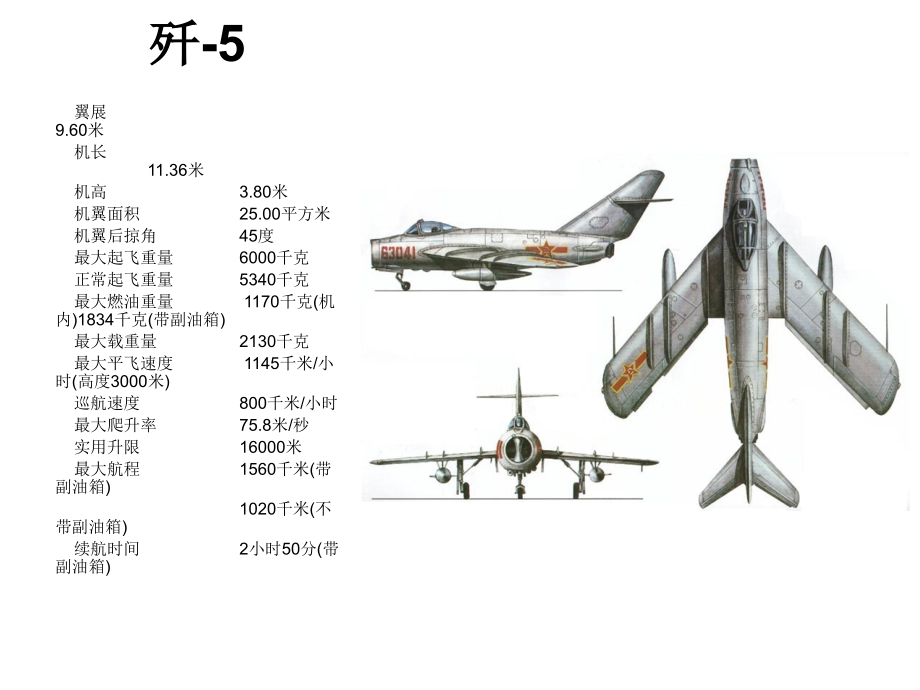 国产军机集锦._第4页