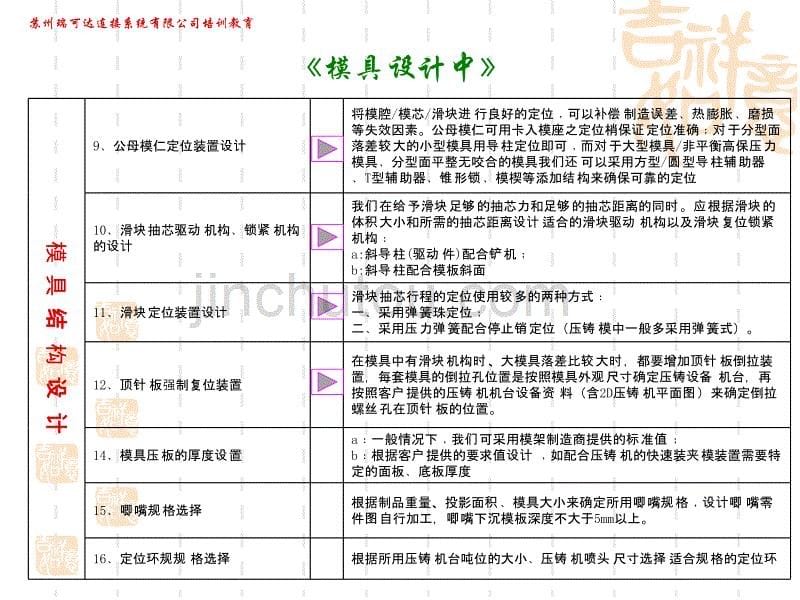 压铸模具设计基本流程精要_第5页