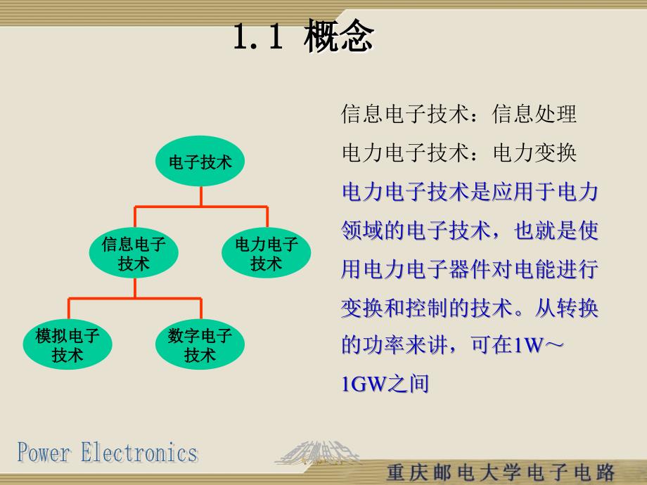 低频电子电路_01._第2页