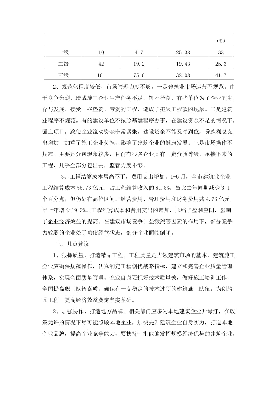 岳阳市建筑业发展现状分析_第3页