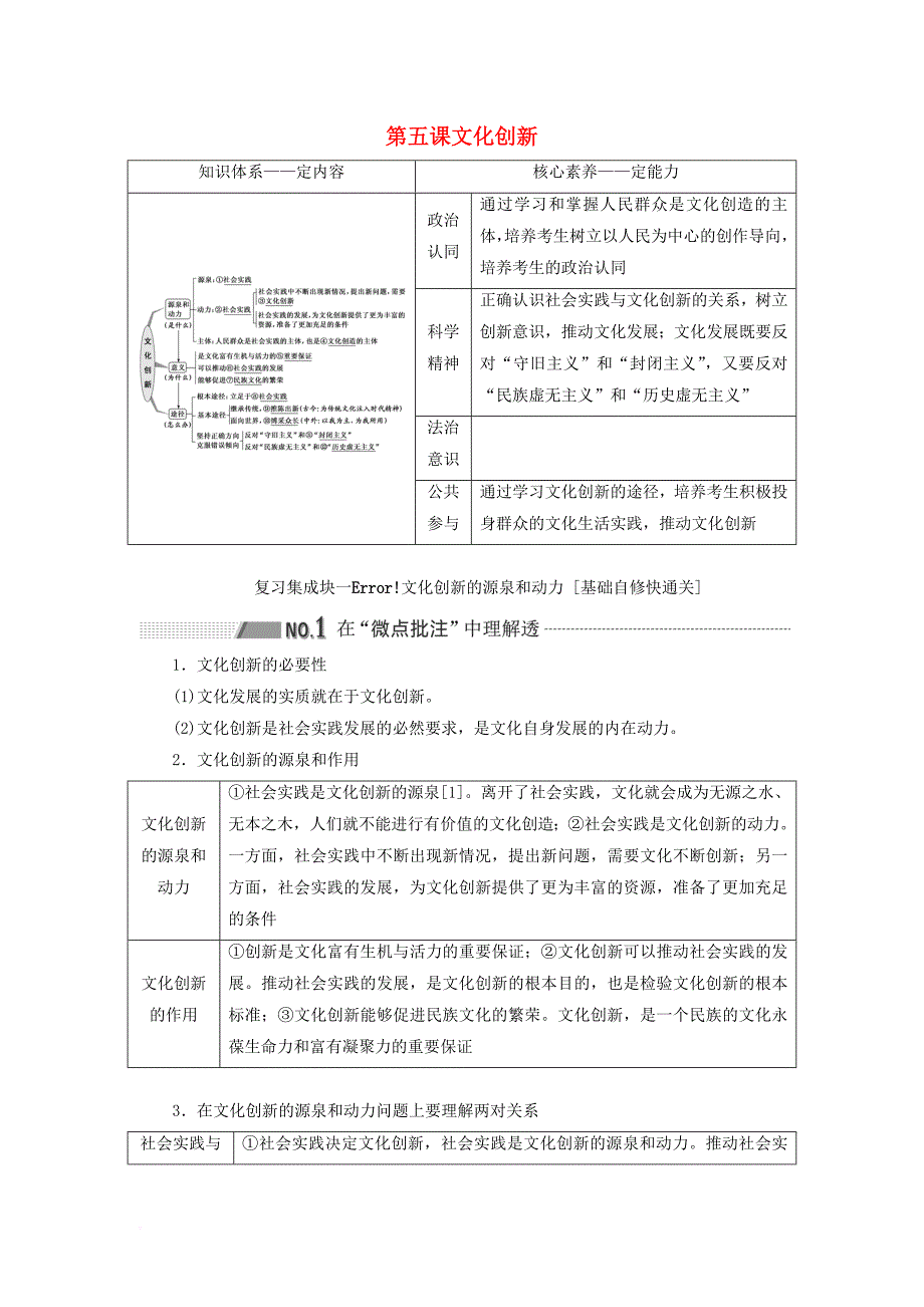 （新课改省份专用）2020高考政治一轮复习 第三模块 文化与生活 第二单元 文化传承与创新 第五课 文化创新讲义（含解析）_第1页