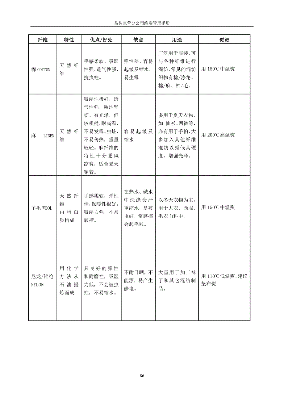 面料知识篇课案_第3页