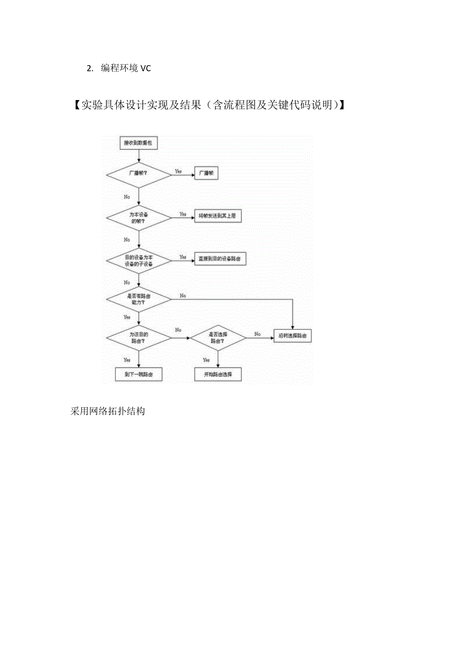 计算机网络实验报告2014年讲解_第3页