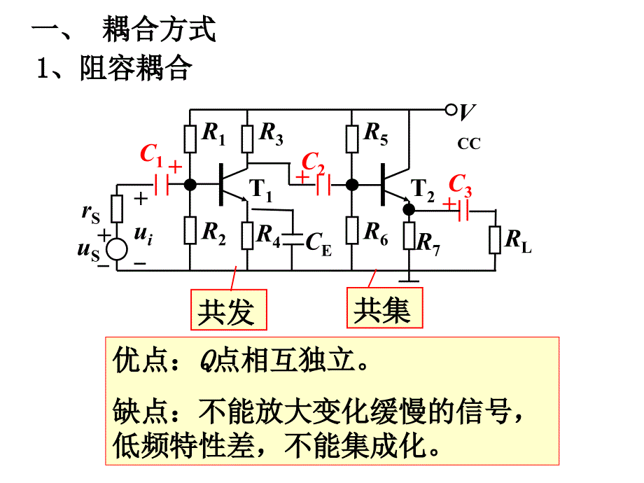 电子电路组合电路-多级放大电路分析讲解_第3页