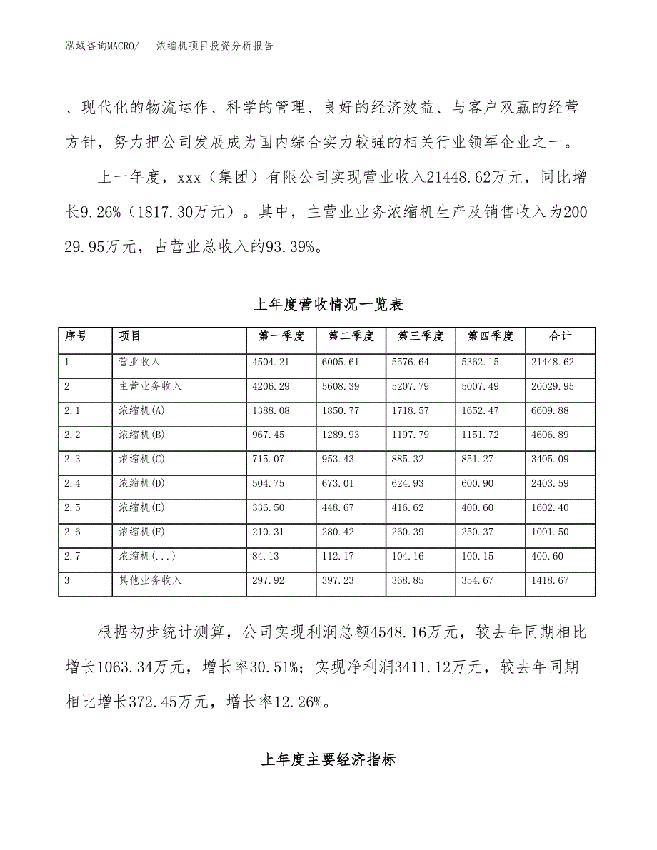 浓缩机项目投资分析报告（总投资11000万元）（41亩）_第3页