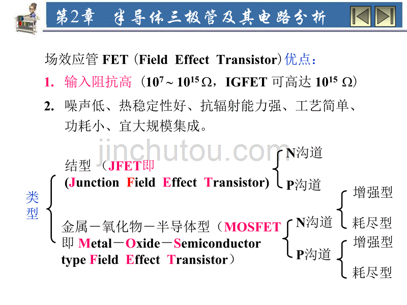 单极型半导体三极管及其电路分析._第2页