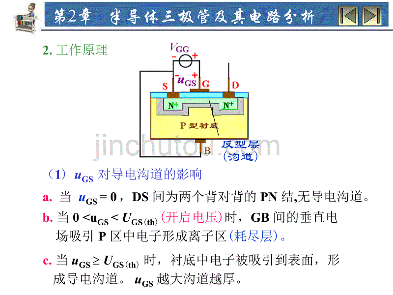 单极型半导体三极管及其电路分析._第4页