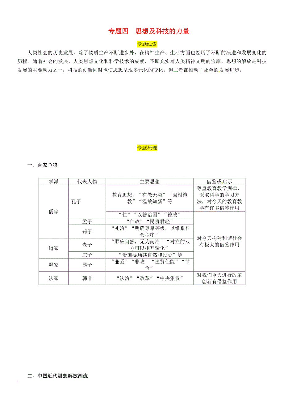 （宜宾专版）2019届中考历史总复习 第二编 热点专题速查 专题四 思想及科技的力量试题_第1页