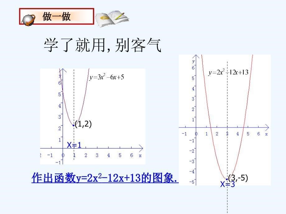 （精品教育）二次函数y=ax2+bx+c(a≠0)的图象与性质_第5页