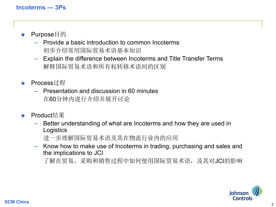 工业企业国际贸易术语._第2页