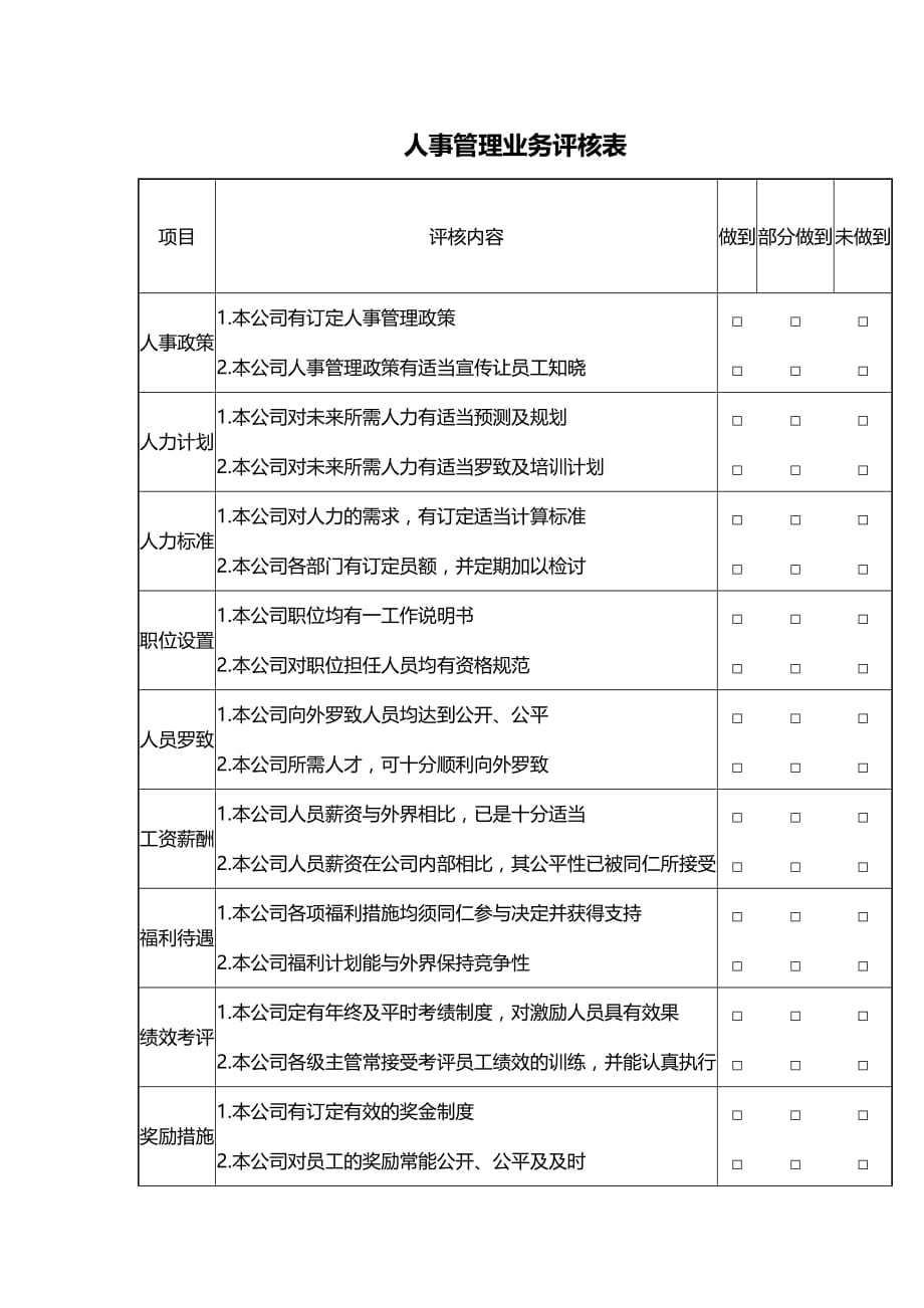 （精品）2019年人事管理业务评核表_第1页