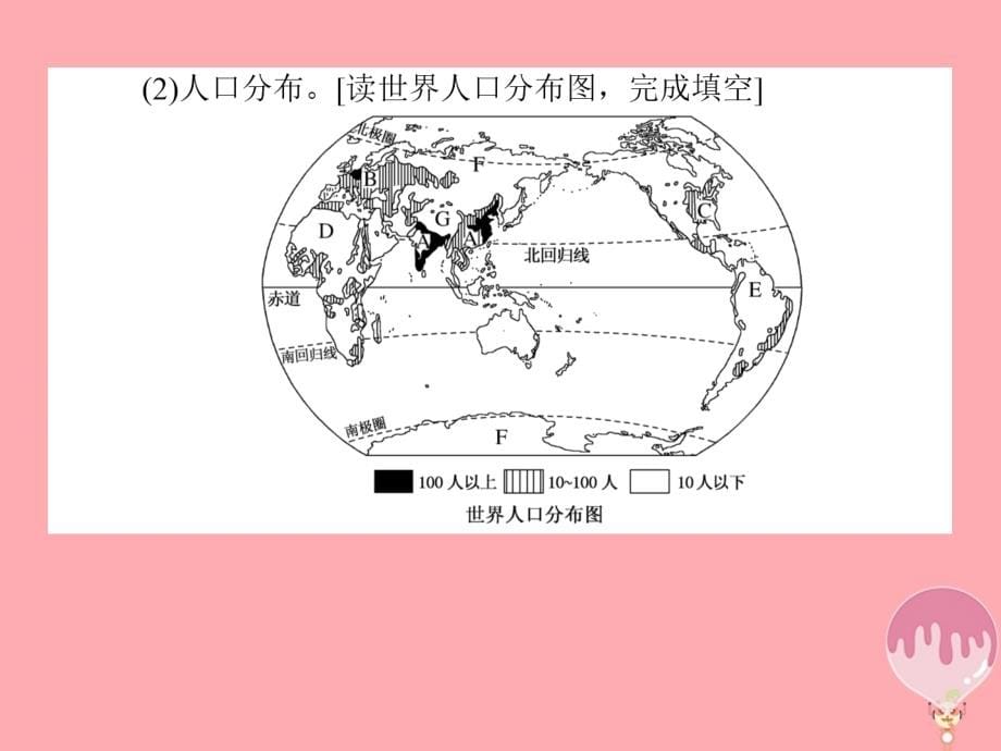 2017-2018学年高中地理 区域地理 第7课时居民与聚落　世界的发展差异课件_第5页