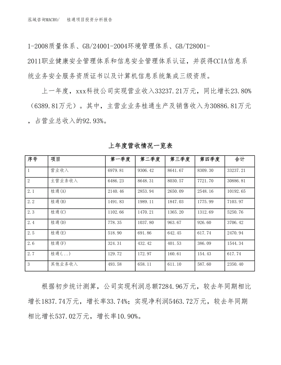 桂通项目投资分析报告（总投资18000万元）（75亩）_第3页