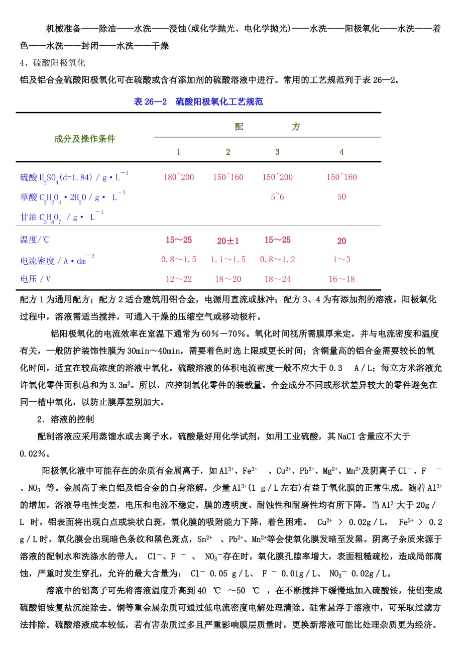 铝合金阳极氧化素材资料_第3页