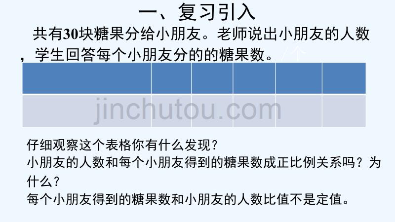 （精品）人教版本数学六年级下册反比例_第3页