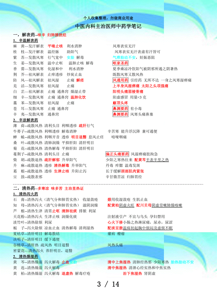 中医主治医师测验中药学笔记_第3页