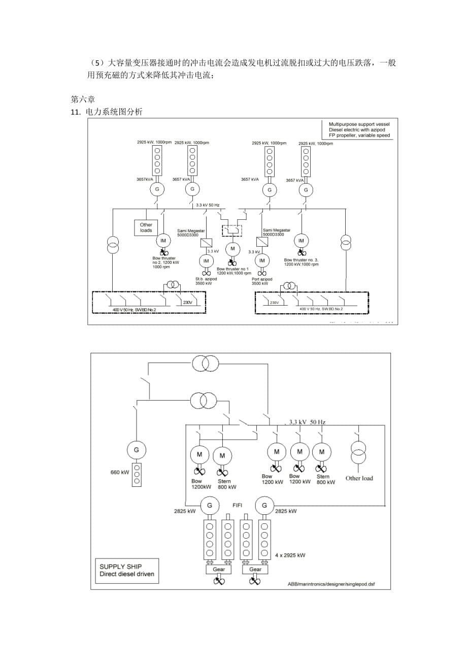 船舶电力推进系统资料_第5页
