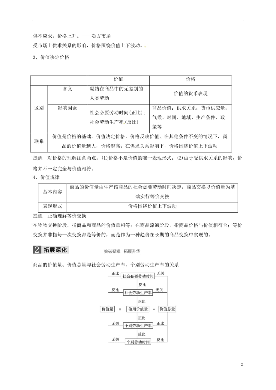 陕西省咸阳市高中政治-2.1影响价格的因素教案 新人教版必修1_第2页