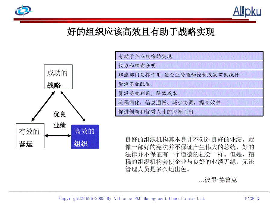 2019年组织架构分析工具培训课件_第3页