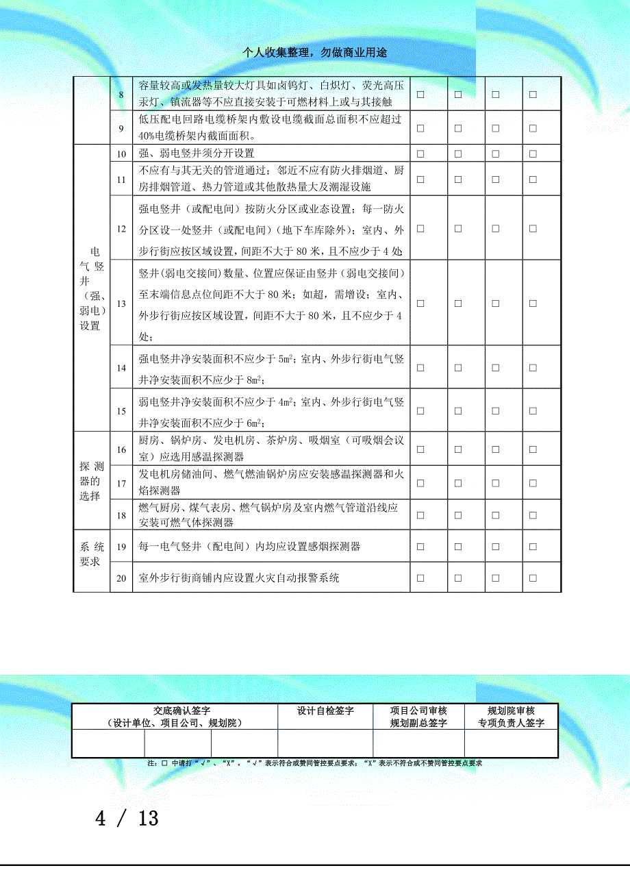 -电气专业设计管控要点(强、弱电)_第4页