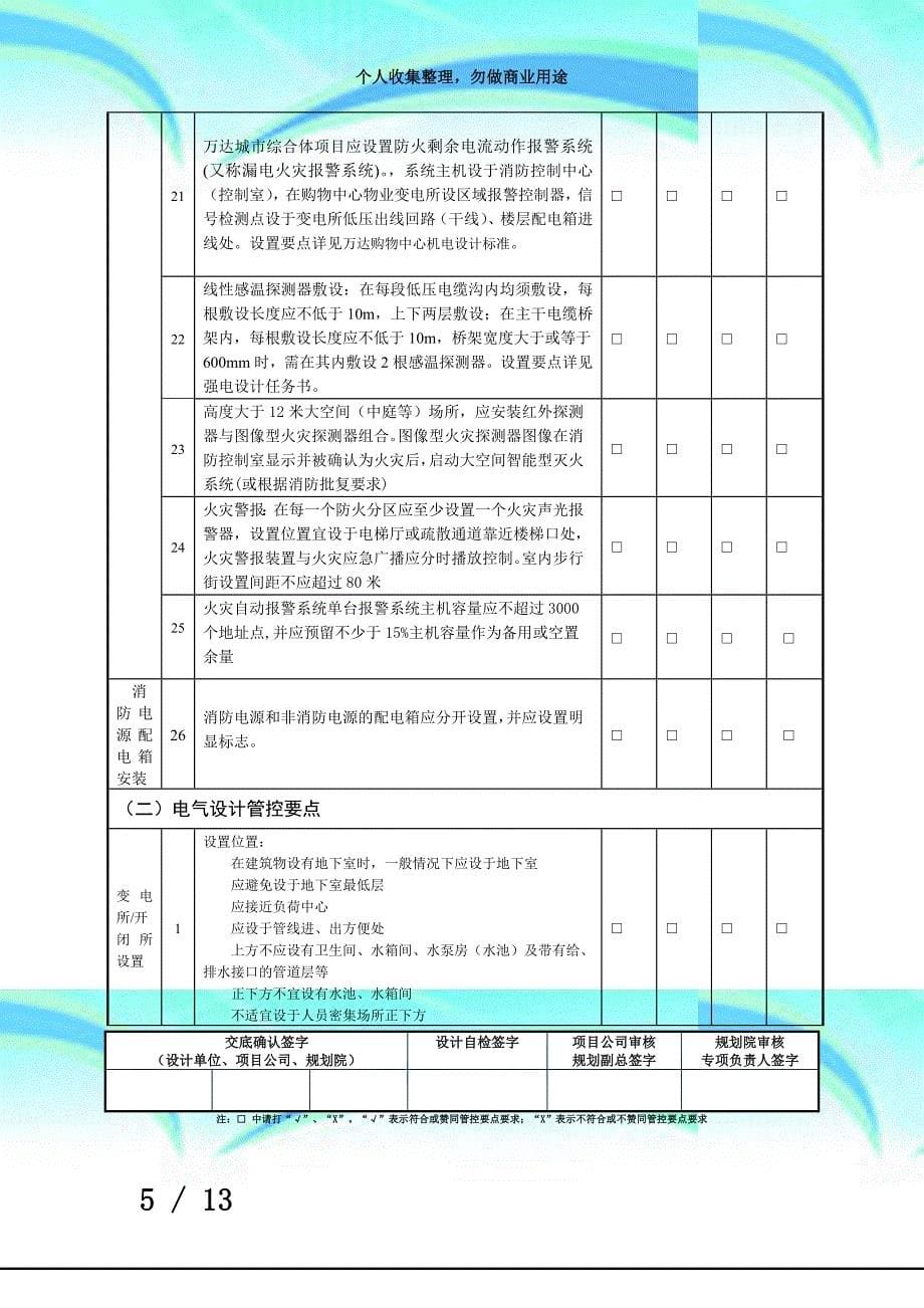 -电气专业设计管控要点(强、弱电)_第5页