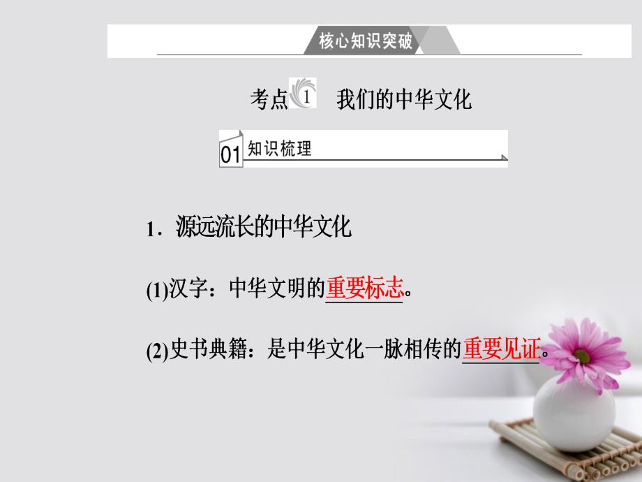 2017-2018学年高考政治一轮复习 文化与生活 专题十一 中华文化与民族精神 考点1 我们的中华文化_第4页